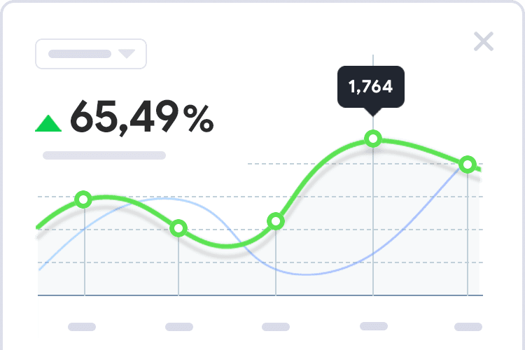 Analytics dashboard showing growth percentage and metrics