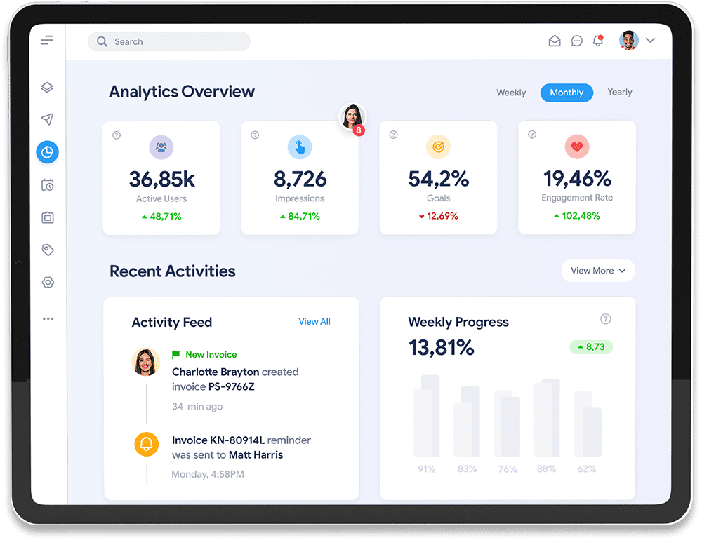 Analytics dashboard interface mockup